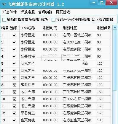 ��ӥ��ӰBOSS��ʱ��