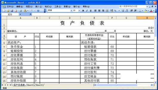 �ʲ���ծ��ģ��