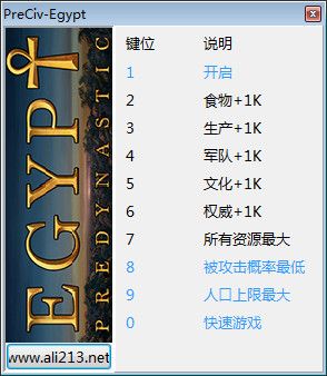 史前埃及九项修改器