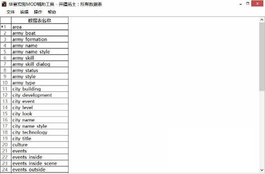 ���ĺ�ͼmod��������