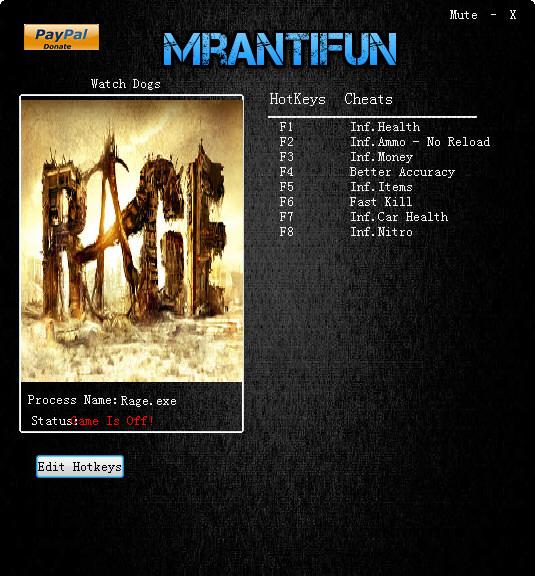 IC������д������