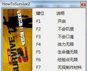 ����ָ��2�����޸���