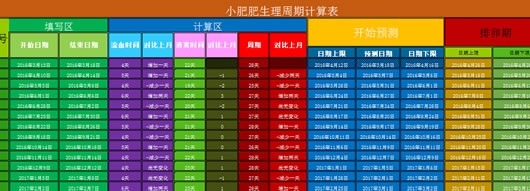 �������ڼ����