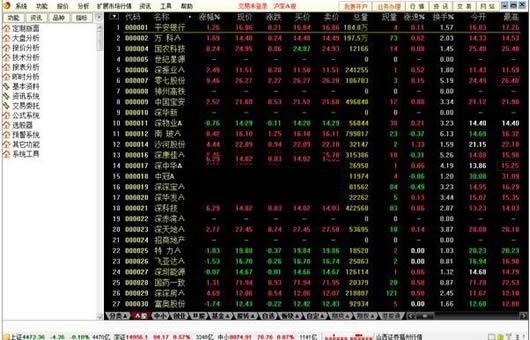 ɽ��֤ȯ��������