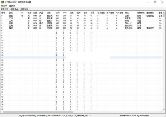 ����־13������ǿ���¼��Ϣ�޸���