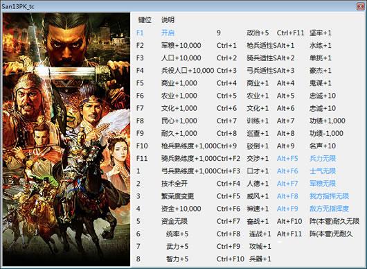 ����־13������ǿ���Ǯ�޸���