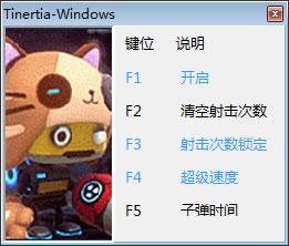 ̩��ϣ���޸���