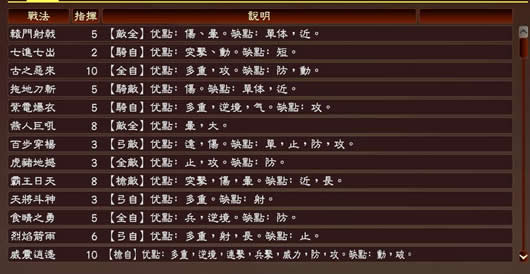 ����־13������ǿ��������־13������ǿ��MOD