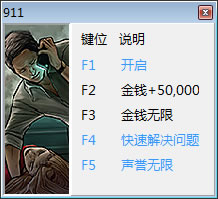 911����Ա���޽�Ǯ�޸���