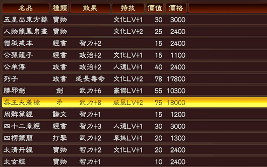 ����־13������ǿ��100��ʷʵ����MOD