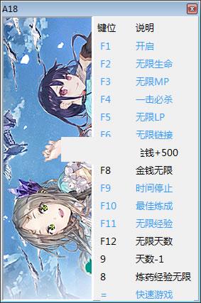 ����˿����������֮�õ�������ʿ�޸���