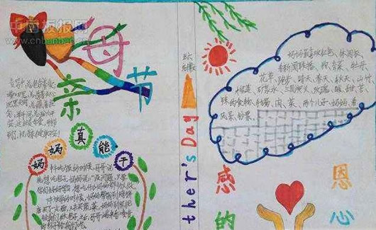 2017ĸ�׽ڿ����ֳ���ͼƬ��ȫDOC�ĵ�