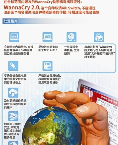 ���ر���������2.0���ֲ���