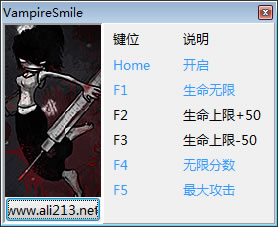 ϴ�빤��Ѫ����΢Ц�޸���