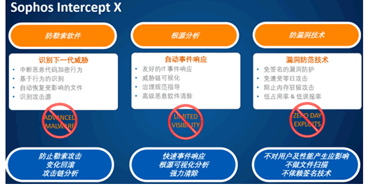 zeptoרɱ����