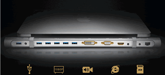 ����USB��չ������