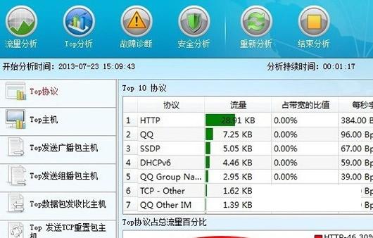 ���������Ϲ���