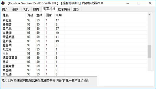 �ᶽ�ľ���2�๦���ڴ��޸���