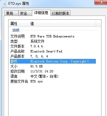���������޸�����ETD.sys
