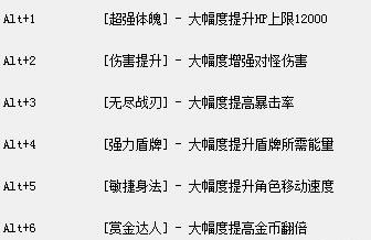 ��ʯ�ż��޸���