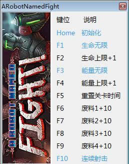 ��Ϊս���Ļ��������������޸���