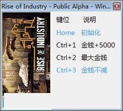 ��ҵ�����޸���