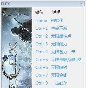 ELEX���޽�Ǯ�޸���