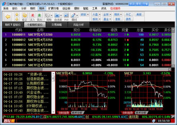 ����֤ȯ��һ���������ϵͳ