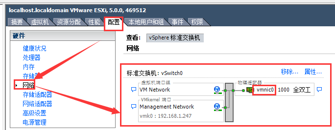 esxi RealTek 8139��������