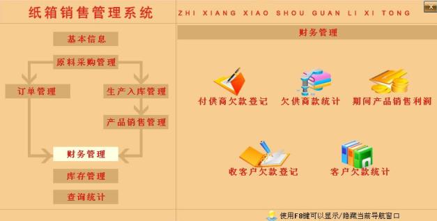 ���ֽ�����۹���ϵͳ