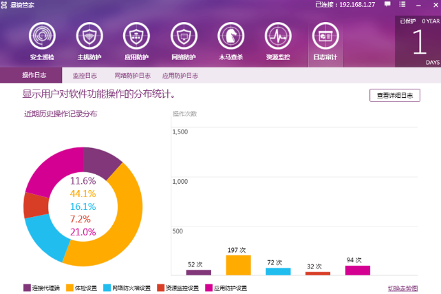 �����ܼ�