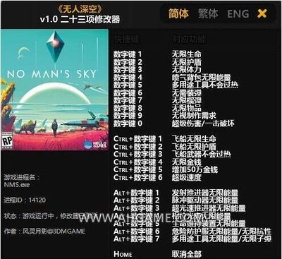 �������ʮ���޸���