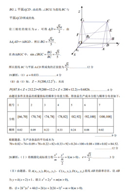 2017ȫ���߿���ѧԤ�����⼰��