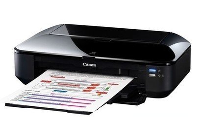 ����Canon PIXMA TS6020 һ�������